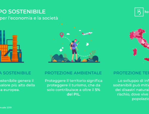 Economia sostenibile: un’opportunità per l’Italia?